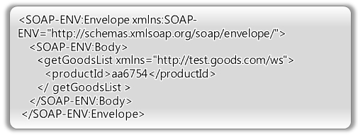 Soap Message Example