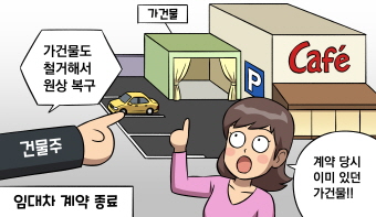 종전 임차인이 설치한 가건물도 임차인의 원상회복 의무에 따라 철거해야 하나요?