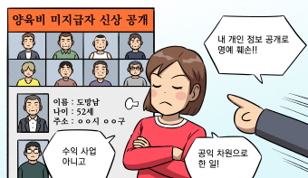 양육비 미지급자에 대한 신상정보를 인터넷 홈페이지에 공개한 경우 명예훼손에 해당하나요?