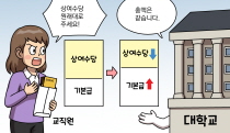 기본급을 인상하며 상여수당을 삭감한 것은 근로자에게 불리한 취업규칙의 변경일까요?