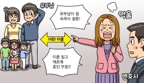 이혼을 한 후에도 과거에 일정기간 존재하였던 혼인관계를 무효로 할 수 있나요?