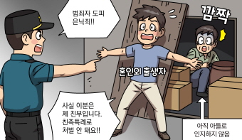 혼인외의 출생자가 범죄를 저지른 친아버지의 도피를 도운 경우 「형법」상 범인도피죄로 처벌받나요?