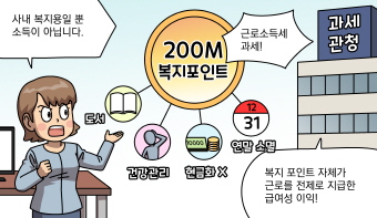 회사 임직원에게 준 복지포인트도 근로소득에 해당되나요?