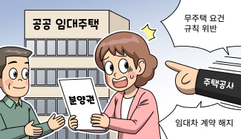 공공임대주택 임차인이 분양권을 잠시 보유했다가 처분한 경우, 무주택 요건을 상실하여 퇴거해야 할까요?