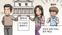 양육비를 받지 않기로 친부모가 합의했더라도,성인이 된 혼외자녀가 친부에게 과거 양육비를 청구할 수 있나요?