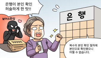 보이스피싱으로 명의가 도용되었더라도, 본인확인 절차를 거쳐 체결된 비대면 대출계약은 유효하다고 볼 수 있을까요?