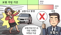 보험약관에 기재된 보험금 지급 기준의 뜻이 명백하지 않은 경우 어떻게 해석해야 할까요?