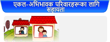 एकल-अभिभावक परिवारहरूका लागि सहायता