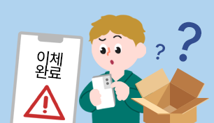 中古取引の被害者