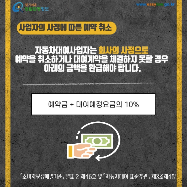 사업자 사정에 따른 예약 취소 자동차대여사업자는 회사의 사정으로 예약을 취소하거나 대여계약을 체결하지 못할 경우 아래의 금액을 환급해야 합니다. 예야극ㅁ + 대여예정요금의 10% 소비자분쟁해결기준 별표 2 제46호 및 자동차대여 표준약관 제3조제4항