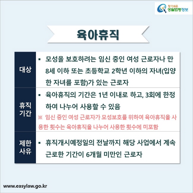 육아휴직의 대상은 모성을 보호하려는 임신 중인 여성 근로자나 만 8세 이하 또는 초등학교 2학년 이하의 자녀(입양한 자녀를 포함)가 있는 근로자입니다. 육아휴직의 기간은 1년 이내로 하고, 3회에 한정하여 나누어 사용할 수 있습니다. 휴직개시예정일의 전날까지 해당 사업에서 계속 근로한 기간이 6개월 미만인 근로자는 육아휴직 사용이 제한됩니다. 찾기쉬운 생활법령정보(www.easylaw.go.kr)