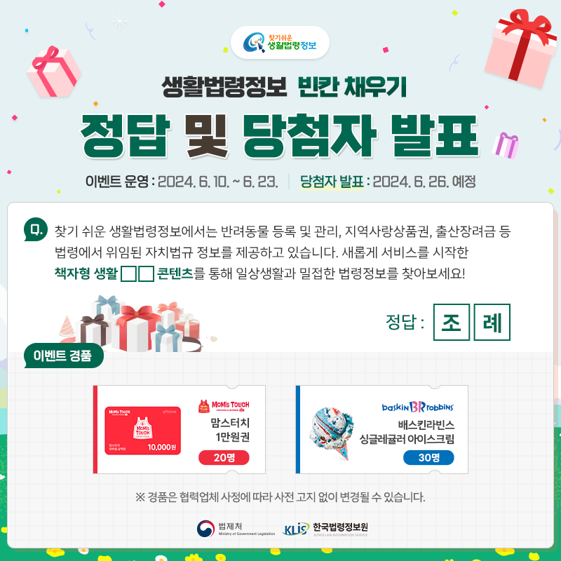 찾기 쉬운 생활법령정보 생활법령정보 빈칸 채우기 정답 및 당첨자 발표 이벤트 운영: 2024.6.10.~6.23. 당첨자발표: 2024.6.26 예정 Q. 찾기 쉬운 생활법령정보에서는 반려동물 등록 및 관리, 지역사랑상품권, 출산장려금 등 법령에서 위임된 자치법규 정보를 제공하고 있습니다. 새롭게 서비스를 시작한 책자형 생활□□ 콘텐츠를 통해 일상생활과 밀접한 법령정보를 찾아보세요! 정답: 조례 이벤트 경품 맘스터치 1만원권 20명 배스킨라빈스싱글레귤러 아이스크림 30명 ※경품은 협력업체 사정에 따라 사전 고지 없이 변경될 수 있습니다. 법제처 한국법령정보원