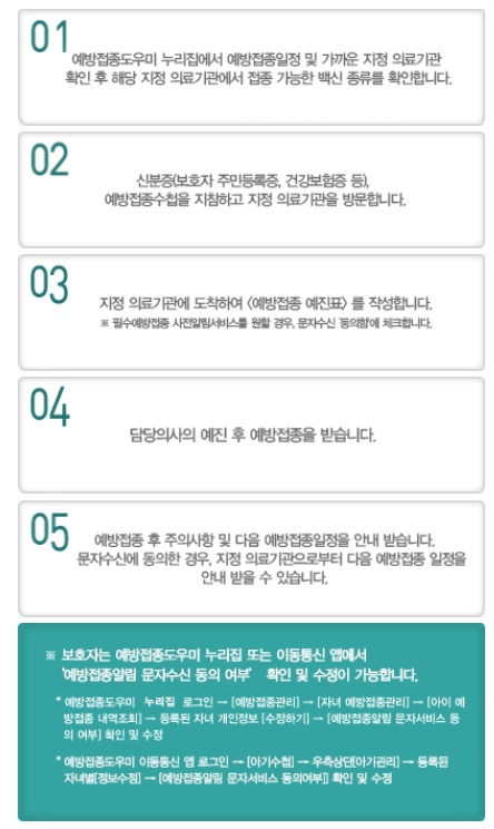 아기의 두 번째 수두 백신 접종에 대해 알아보기 10