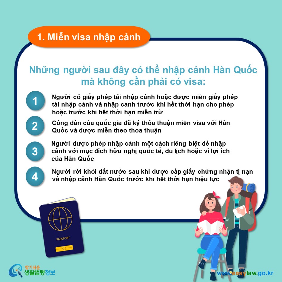 1. Miễn visa nhập cảnh Những người sau đây có thể nhập cảnh Hàn Quốc mà không cần phải có visa: 1 Người có giấy phép tái nhập cảnh hoặc được miễn giấy phép tái nhập cảnh và nhập cảnh trước khi hết thời hạn cho phép hoặc trước khi hết thời hạn miễn trừ 2 Công dân của quốc gia đã ký thỏa thuận miễn visa với Hàn Quốc và được miễn theo thỏa thuận 3 Người được phép nhập cảnh một cách riêng biệt để nhập cảnh với mục đích hữu nghị quốc tế, du lịch hoặc vì lợi ích của Hàn Quốc 4 Người rời khỏi đất nước sau khi được cấp giấy chứng nhận tị nạn và nhập cảnh Hàn Quốc trước khi hết thời hạn hiệu lực