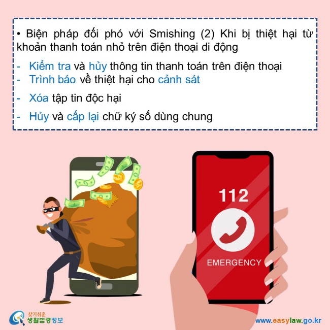  • Biện pháp đối phó với Smishing (2) Khi bị thiệt hại từ khoản thanh toán nhỏ trên điện thoại di động  Kiểm tra và hủy thông tin thanh toán trên điện thoại Trình báo về thiệt hại cho cảnh sát  Xóa tập tin độc hại  Hủy và cấp lại chữ ký số dùng chung