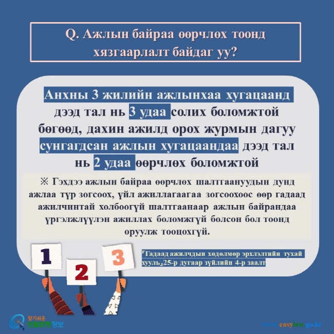 Q. Ажлын байраа өөрчлөх тоонд хязгаарлалт байдаг уу?  Анхны 3 жилийн ажлынхаа хугацаанд дээд тал нь 3 удаа солих боломжтой бөгөөд, дахин ажилд орох журмын дагуу сунгагдсан ажлын хугацаандаа дээд тал нь 2 удаа өөрчлөх боломжтой※ Гэхдээ ажлын байраа өөрчлөх шалтгаануудын дунд ажлаа түр зогсоох, үйл ажиллагаагаа зогсоохоос өөр гадаад ажилчинтай холбоогүй шалтгаанаар ажлын байрандаа үргэлжлүүлэн ажиллах боломжгүй болсон бол тоонд оруулж тооцохгүй.  「Гадаад ажилчдын хөдөлмөр эрхлэлтийн тухай хууль」25-р дугаар зүйлийн 4-р заалт