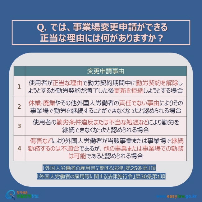  Q. では、事業場変更申請ができる  正当な理由には何がありますか？ 変更申請事由 1 使用者が正当な理由で勤労契約期間中に勤労契約を解除しようとするか勤労契約が満了した後更新を拒絶しようとする場合 2 休業·廃業やその他外国人労働者の責任でない事由によりその事業場で勤労を継続することができなくなったと認められる場合 3 使用者の勤労条件違反または不当な処遇などにより勤労を 継続できなくなったと認められる場合 4  傷害などにより外国人労働者が当該事業または事業場で継続勤務するのは不適合であるが、他の事業または事業場での勤務は可能であると認められる場合 「外国人労働者の雇用等に関する法律」第25条第1項 「外国人労働者の雇用等に関する法律施行令」第30条第1項