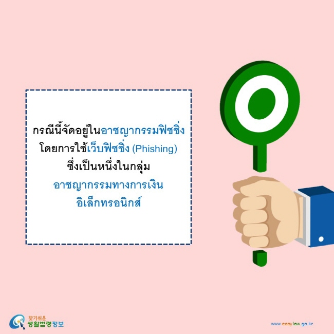     กรณีนี้จัดอยู่ในอาชญากรรมฟิชชิ่งโดยการใช้เว็บฟิชชิ่ง (Phishing) ซึ่งเป็นหนึ่งในกลุ่มอาชญากรรมทางการเงินอิเล็กทรอนิกส์  