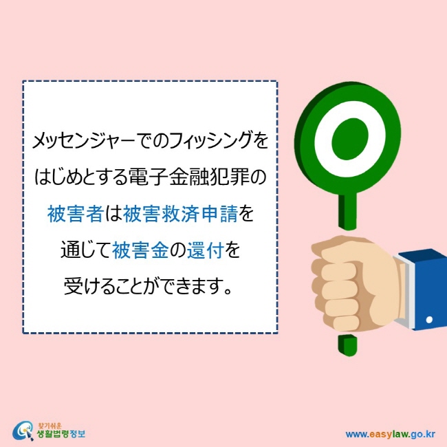  メッセンジャーでのフィッシングをはじめとする電子金融犯罪の被害者は被害救済申請を 通じて被害金の還付を 受けることができます。