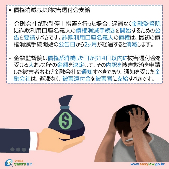 • 債権消滅および被害還付金支給  - 金融会社が取引停止措置を行った場合、遅滞なく金融監督院に詐欺利用口座名義人の債権消滅手続きを開始するための公告を要請すべきです。詐欺利用口座名義人の債権は、最初の債権消滅手続開始の公告日から2ヶ月が経過すると消滅します。  - 金融監督院は債権が消滅した日から14日以内に被害還付金を受ける人およびその金額を決定して、その内訳を被害救済を申請した被害者および金融会社に通知すべきであり、通知を受けた金融会社は、遅滞なく、被害還付金を被害者に支給すべきです。