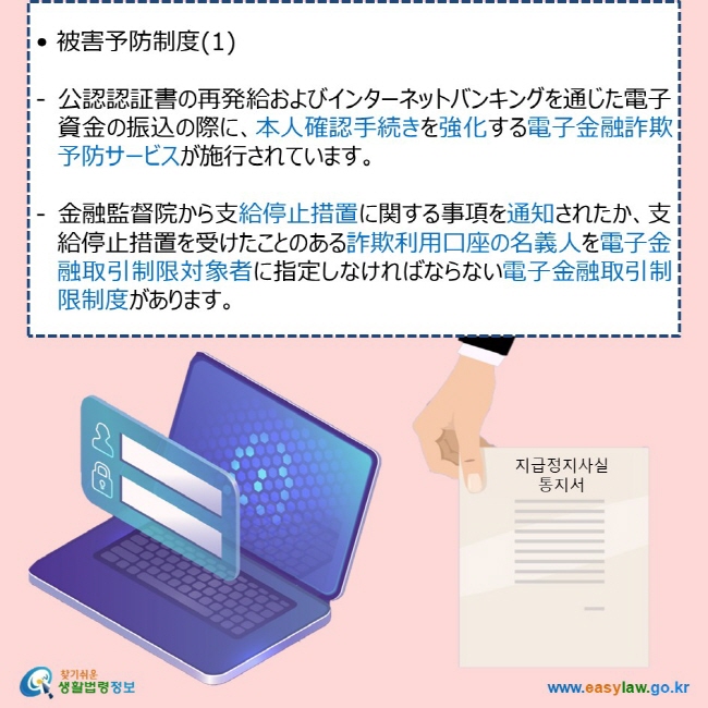  • 被害予防制度(1)  - 公認認証書の再発給およびインターネットバンキングを通じた電子資金の振込の際に、本人確認手続きを強化する電子金融詐欺予防サービスが施行されています。  - 金融監督院から支給停止措置に関する事項を通知されたか、支給停止措置を受けたことのある詐欺利用口座の名義人を電子金融取引制限対象者に指定しなければならない電子金融取引制限制度があります。