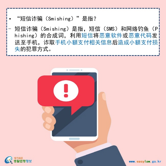   • “短信诈骗（Smishing）”是指？   短信诈骗（Smishing）是指，短信（SMS）和网络钓鱼（Phishing）的合成词，利用短信将恶意软件或恶意代码发送至手机，诈取手机小额支付相关信息后造成小额支付损失的犯罪方式。