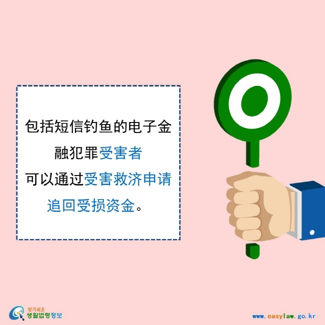    包括短信钓鱼的电子金融犯罪受害者 可以通过受害救济申请追回受损资金。