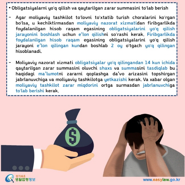 • Obligatsiyalarni yoʻq qilish va qaytarilgan zarar summasini toʻlab berish  Agar moliyaviy tashkilot toʻlovni toʻxtatib turish choralarini koʻrgan boʻlsa, u kechiktirmasdan moliyaviy nazorat xizmatidan firibgarlikda foydalanilgan hisob raqam egasining obligatsiyalarini yoʻq qilish jarayonini boshlash uchun e’lon qilishni soʻrashi kerak. Firibgarlikda foydalanilgan hisob raqam egasining obligatsiyalarini yoʻq qilish jarayoni e’lon qilingan kundan boshlab 2 oy oʻtgach yoʻq qilingan hisoblanadi.  Moliyaviy nazorat xizmati obligatsiyalar yoʻq qilingandan 14 kun ichida qaytarilgan zarar summasini oluvchi shaxs va summasini tasdiqlab bu haqidagi ma’lumotni zararni qoplashga da’vo arizasini topshirgan jabrlanuvchiga va moliyaviy tashkilotga yetkazishi kerak. Va xabar olgan moliyaviy tashkilot zarar miqdorini ortga surmasdan jabrlanuvchiga toʻlab berishi kerak.