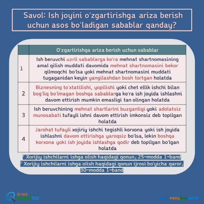  Savol: Ish joyini oʻzgartirishga ariza berish uchun asos boʻladigan sabablar qanday?  Oʻzgartirishga ariza berish uchun sabablar 1 Ish beruvchi uzrli sabablarga koʻra mehnat shartnomasining amal qilish muddati davomida mehnat shartnomasini bekor qilmoqchi boʻlsa yoki mehnat shartnomasini muddati tugaganidan keyin yangilashdan bosh tortgan holatda 2 Biznesning toʻxtatilishi, yopilishi yoki chet ellik ishchi bilan bogʻliq boʻlmagan boshqa sabablarga koʻra ish joyida ishlashni davom ettirish mumkin emasligi tan olingan holatda 3 Ish beruvchining mehnat shartlarini buzganligi yoki adolatsiz munosabati tufayli ishni davom ettirish imkonsiz deb topilgan holatda 4 Jarohat tufayli xojiriy ishchi tegishli korxona yoki ish joyida ishlashni davom ettirishga yaroqsiz boʻlsa, lekin boshqa korxona yoki ish joyida ishlashga qodir deb topilgan boʻlgan holatda 「 Xorijiy ishchilarni ishga olish haqidagi qonun」 25-modda 1-band 「 Xorijiy ishchilarni ishga olish haqidagi qonun ijrosi boʻyicha qaror」 30-modda 1-band