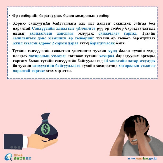 •  Өр төлбөрийг барагдуулах болон хохиролын төлбөр - Хэрвээ санхүүгийн байгууллага аль нэг дансыг сэжиглэж байгаа бол яаралтай Санхүүгийн хяналтыг үйлчилгээ рүү өр төлбөр барагдуулалтыг явцыг залилагчын данснаас эхлүүлэх санаачлага гаргах. Тухайн залилангын данс эзэмшигч өр төлбөрийг тухайн өр төлбөр барагдуулах ажил эхэлсэн өдрөөс 2 сарын дараа гэхэд барагдуулсан байх. - Тухайн санхүүгийн хяналтын үйлчилгээ тухайн хүнд болон тухайн хүнд ноогдох хохиролын хэмжээг тогтоож тухайн хохирол барагдуулах өргөдөл гаргагч болон тухайн санхүүгийн байгууллагад 14 хоногийн дотор мэдэгдэх ба тухайн санхүүгийн байгуулллага тухайн хохирогчид хохиролын хэмжээг яаралтай гаргаж өгөх хэрэгтэй.