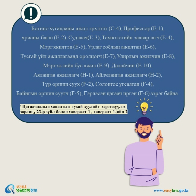 Богино хугацааны ажил эрхлэлт (C-4), Профессор (E-1), ярианы багш (E-2), Судлаач(E-3), Технологийн зааварлагч (E-4), Мэргэжилтэн (E-5), Урлаг соёлын ажилтан (E-6), Тусгай үйл ажиллагаанд оролцогч (E-7), Улирлын ажилчин (E-8), Мэргэжлийн бус ажил (E-9), Далайчин (E-10), Аялангаа ажиллагч (H-1), Айлчлангаа ажиллагч (H-2), Түр оршин суух (F-2), Солонгос угсаатан (F-4),  Байнгын оршин суугч (F-5), Гэрлэсэн цагаач иргэн (F-6) зэрэг байна. 「Цагаачлалын хяналтын тухай хуулийг хэрэгжүүлэх зарлиг」 23-р зүйл болон хавсралт 1 , хавсралт 1-ийн 2