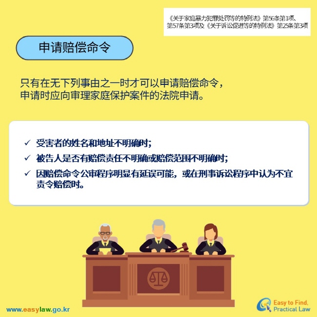 《关于家庭暴力犯罪处罚等的特例法》第56条第1项、第57条第3项及《关于诉讼促进等的特例法》第25条第3项 申请赔偿命令 只有在无下列事由之一时才可以申请赔偿命令，申请时应向审理家庭保护案件的法院申请。  受害者的姓名和地址不明确时； 被告人是否有赔偿责任不明确或赔偿范围不明确时； 因赔偿命令公审程序明显有延误可能，或在刑事诉讼程序中认为不宜责令赔偿时。