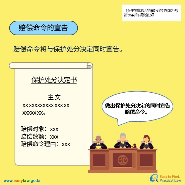 《关于家庭暴力犯罪处罚等的特例法》第58条第1项及第2项 赔偿命令的宣告 赔偿命令将与保护处分决定同时宣告。 保护处分决定书 主 文 xx xxxxxxxxx xxx xx  xxxxx xx。 赔偿对象：xxx 赔偿数额：xxx 赔偿命令理由：xxx 做出保护处分决定的同时宣告 赔偿命令。