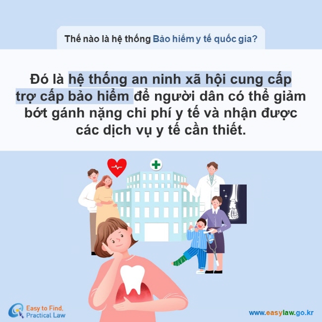 Thế nào là hệ thống Bảo hiểm y tế quốc gia? Đó là hệ thống an ninh xã hội cung cấp  trợ cấp bảo hiểm để người dân có thể giảm bớt gánh nặng chi phí y tế và nhận được  các dịch vụ y tế cần thiết.