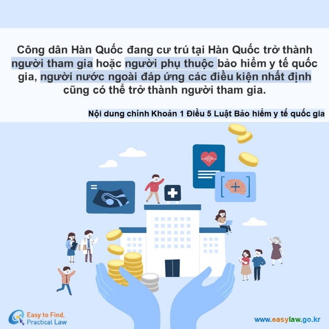 Công dân Hàn Quốc đang cư trú tại Hàn Quốc trở thành  người tham gia hoặc người phụ thuộc bảo hiểm y tế quốc gia, người nước ngoài đáp ứng các điều kiện nhất định  cũng có thể trở thành người tham gia.Nội dung chính Khoản 1 Điều 5 Luật Bảo hiểm y tế quốc gia