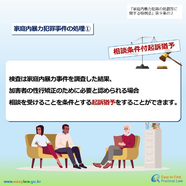 「家庭内暴力犯罪の処罰等に関する特例法」第９条の２ 家庭内暴力犯罪事件の処理① 相談条件付起訴猶予 検査は家庭内暴力事件を調査した結果、 加害者の性行矯正のために必要と認められる場合 相談を受けることを条件とする起訴猶予をすることができます。