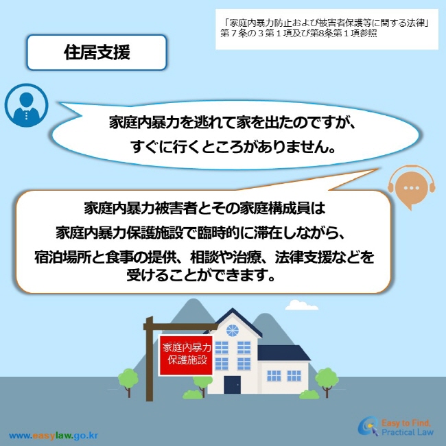 「家庭内暴力防止および被害者保護等に関する法律」第７条の３第１項及び第8条第１項参照 住居支援 家庭内暴力を逃れて家を出たのですが、 すぐに行くところがありません。 家庭内暴力被害者とその家庭構成員は 家庭内暴力保護施設で臨時的に滞在しながら、 宿泊場所と食事の提供、相談や治療、法律支援などを受けることができます。