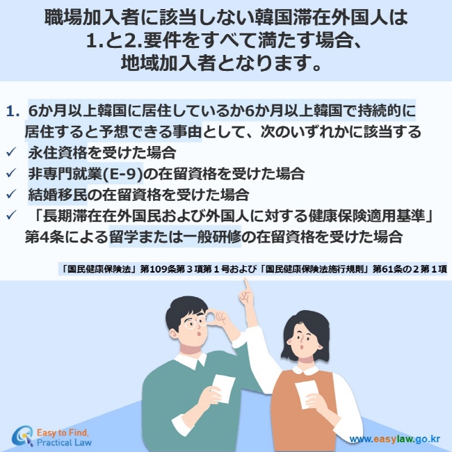 職場加入者に該当しない韓国滞在外国人は  1.と2.要件をすべて満たす場合、 地域加入者となります。6か月以上韓国に居住しているか6か月以上韓国で持続的に 　 居住すると予想できる事由として、次のいずれかに該当する 永住資格を受けた場合 非専門就業(E-9)の在留資格を受けた場合 結婚移民の在留資格を受けた場合 「長期滞在在外国民および外国人に対する健康保険適用基準」 　 第4条による留学または一般研修の在留資格を受けた場合 「国民健康保険法」第109条第３項第１号および「国民健康保険法施行規則」第61条の２第１項