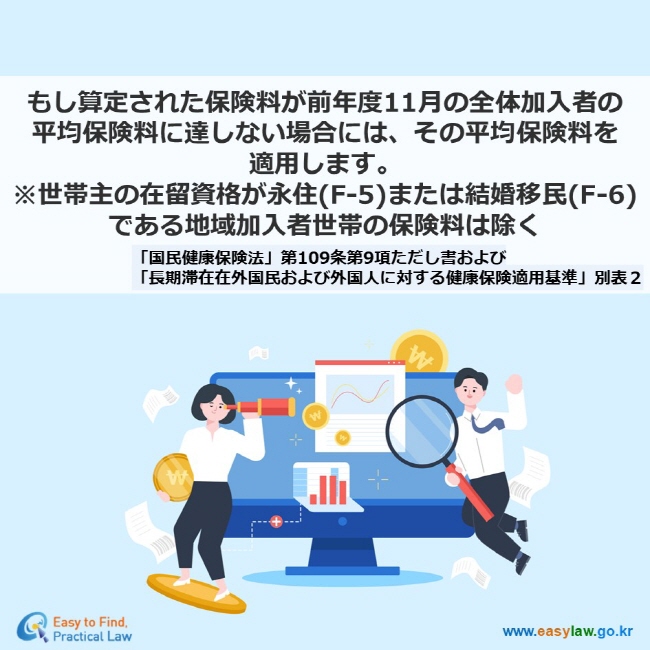 もし算定された保険料が前年度11月の全体加入者の 平均保険料に達しない場合には、その平均保険料を 適用します。 ※世帯主の在留資格が永住(F-5)または結婚移民(F-6)である地域加入者世帯の保険料は除く 「国民健康保険法」第109条第9項ただし書および  「長期滞在在外国民および外国人に対する健康保険適用基準」別表２