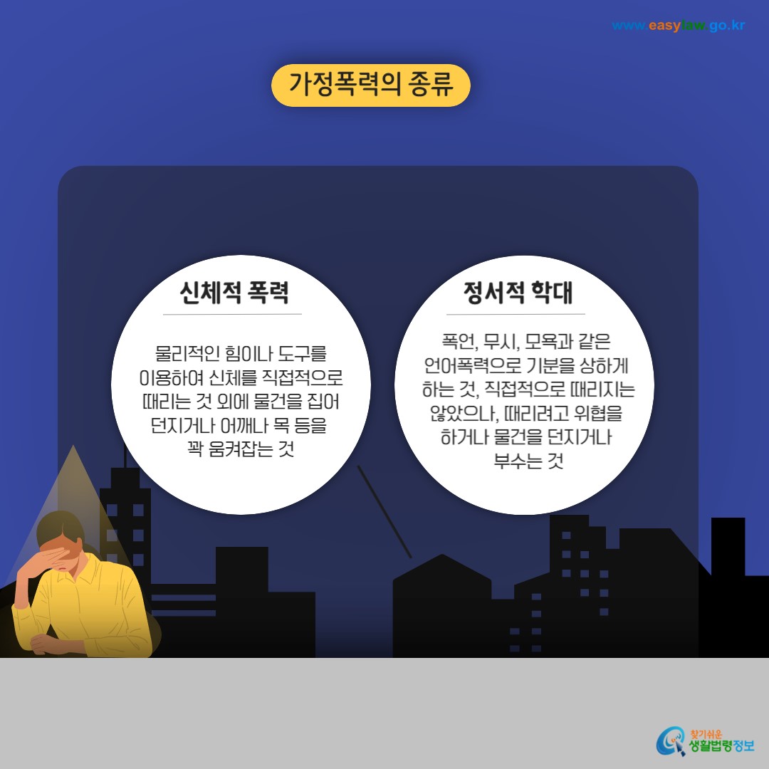 가정폭력 피해자[3]