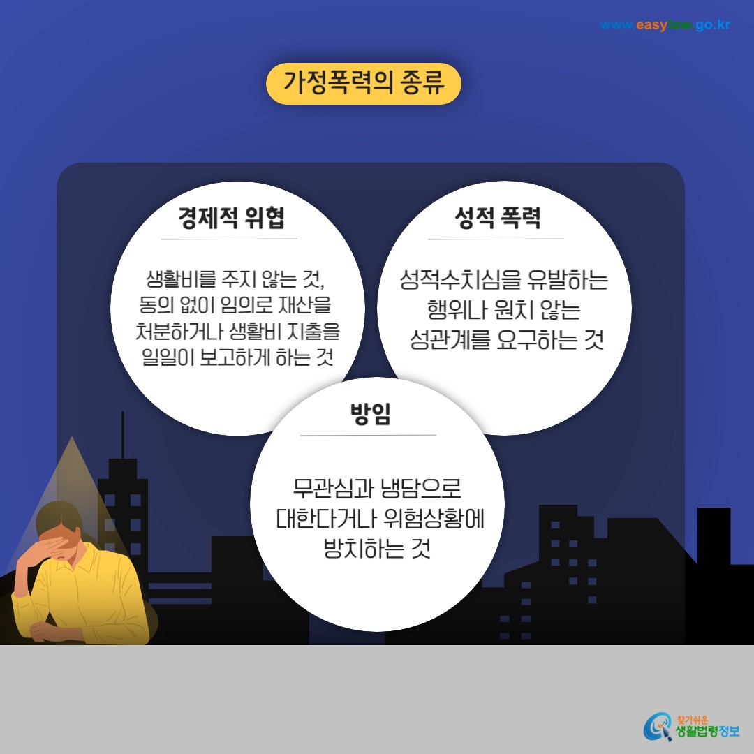 가정폭력 피해자[4]