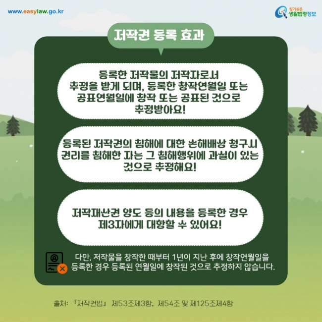 음악저작물 이용[5]