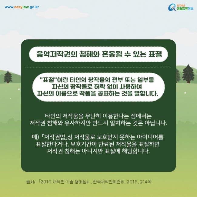 음악저작물 이용[6]