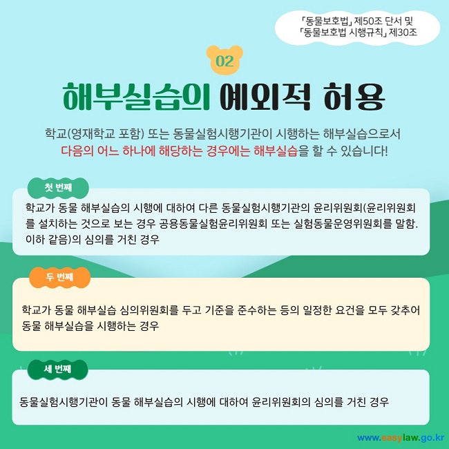 02 해부실습의 예외적 허용 학교(영재학교 포함) 또는 동물실험시행기관이 시행하는 해부실습으로서  다음의 어느 하나에 해당하는 경우에는 해부실습을 할 수 있습니다! 첫 번째  학교가 동물 해부실습의 시행에 대하여 다른 동물실험시행기관의 윤리위원회(윤리위원회를 설치하는 것으로 보는 경우 공용동물실험윤리위원회 또는 실험동물운영위원회를 말함. 이하 같음)의 심의를 거친 경우  두 번째  학교가 동물 해부실습 심의위원회를 두고 기준을 준수하는 등의 일정한 요건을 모두 갖추어 동물 해부실습을 시행하는 경우  세 번째  동물실험시행기관이 동물 해부실습의 시행에 대하여 윤리위원회의 심의를 거친 경우  「동물보호법」 제50조 단서 및  「동물보호법 시행규칙」 제30조