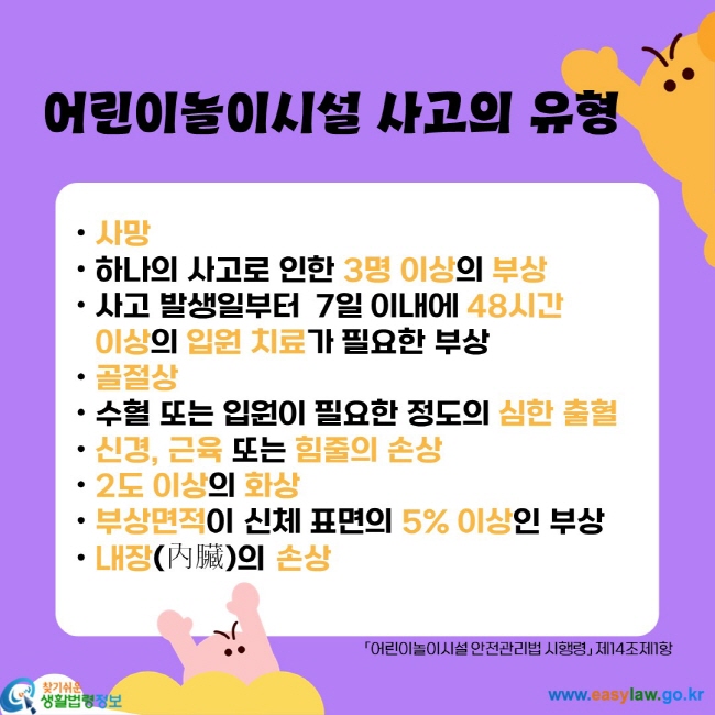 ㆍ사망
ㆍ하나의 사고로 인한 3명 이상의 부상
ㆍ사고 발생일부터  7일 이내에 48시간 
    이상의 입원 치료가 필요한 부상
ㆍ골절상
ㆍ수혈 또는 입원이 필요한 정도의 심한 출혈
ㆍ신경, 근육 또는 힘줄의 손상
ㆍ2도 이상의 화상
ㆍ부상면적이 신체 표면의 5% 이상인 부상
ㆍ내장(內臟)의 손상 
