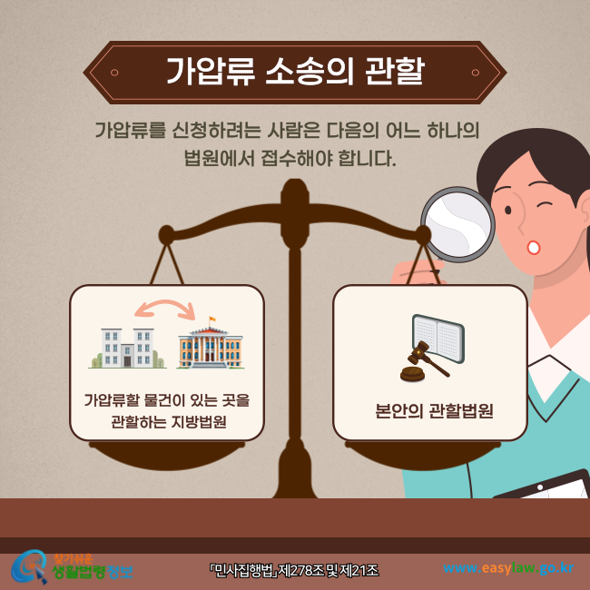 가압류 신청[4]