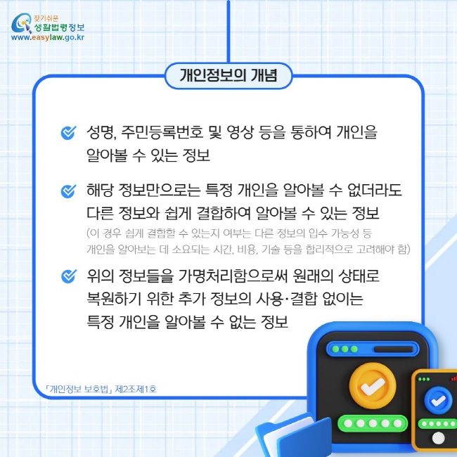 개인정보의 개념: 성명, 주민등록번호 및 영상 등을 통하여 개인을 알아볼 수 있는 정보, 해당 정보만으로는 특정 개인을 알아볼 수 없더라도 다른 정보와 쉽게 결합하여 알아볼 수 있는 정보 (이 경우 쉽게 결합할 수 있는지 여부는 다른 정보의 입수 가능성 등  개인을 알아보는 데 소요되는 시간, 비용, 기술 등을 합리적으로 고려해야 함), 위의 정보들을 가명처리함으로써 원래의 상태로 복원하기 위한 추가 정보의 사용·결합 없이는  특정 개인을 알아볼 수 없는 정보