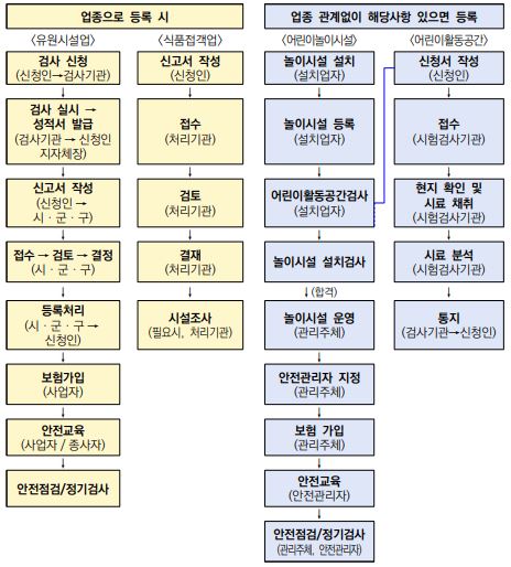 그림입니다.

원본 그림의 이름: CLP00002a04b6e4.bmp

원본 그림의 크기: 가로 464pixel, 세로 514pixel