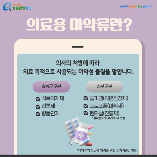 의료용 마약류란?의사의 처방에 따라 의료 목적으로 사용되는 마약성 물질을 말합니다.효능군 구분: 식욕억제제, 진통제, 항불안제/ 성분구분: 졸피뎀(최면진정제) 프로포폴(마취제) 펜타닐(진통제), 경피흡수제(패치제)에 한정.  「마약류의 오남용 방지를 위한 조치기준」  별표