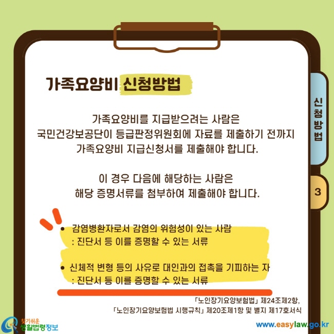 가족요양비를 지급받으려는 사람은  국민건강보공단이 등급판정위원회에 자료를 제출하기 전까지  가족요양비 지급신청서를 제출해야 합니다.  이 경우 다음에 해당하는 사람은  해당 증명서류를 첨부하여 제출해야 합니다.